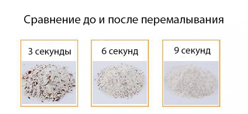 Электрический измельчитель Ghosn для помола зерна, орехов, специй-5